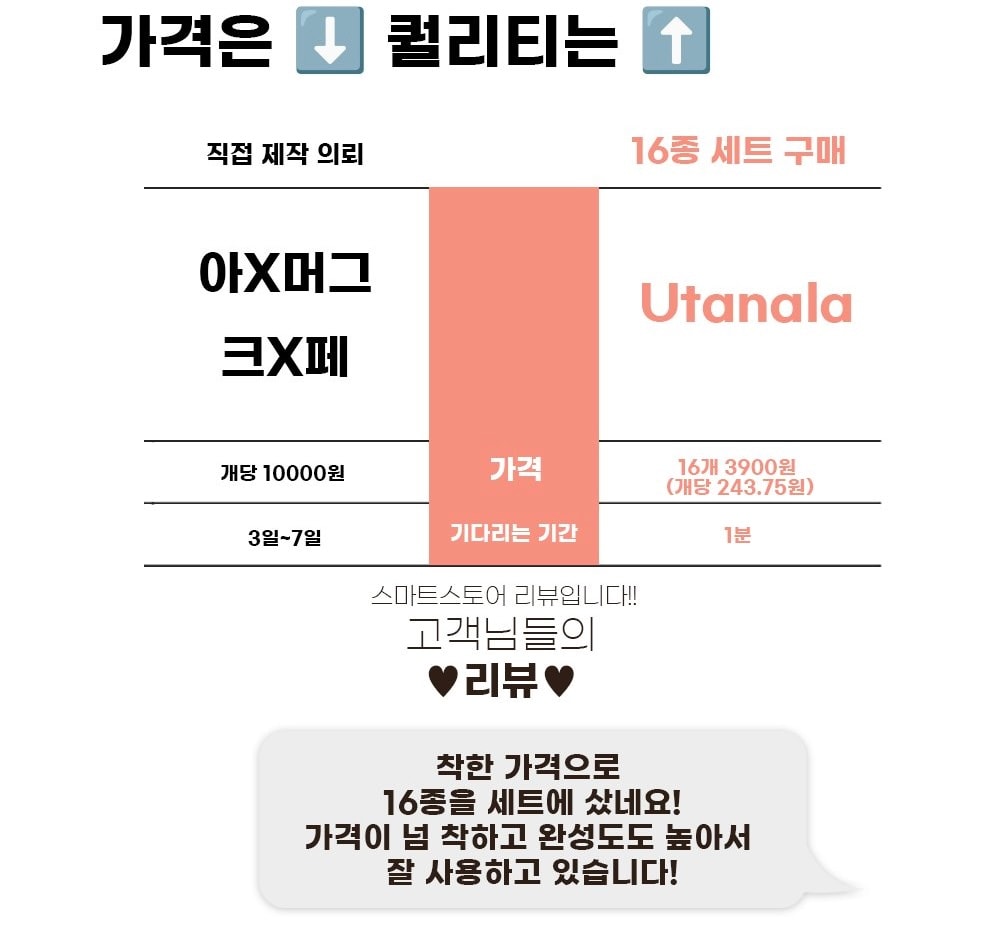 상품 썸네일